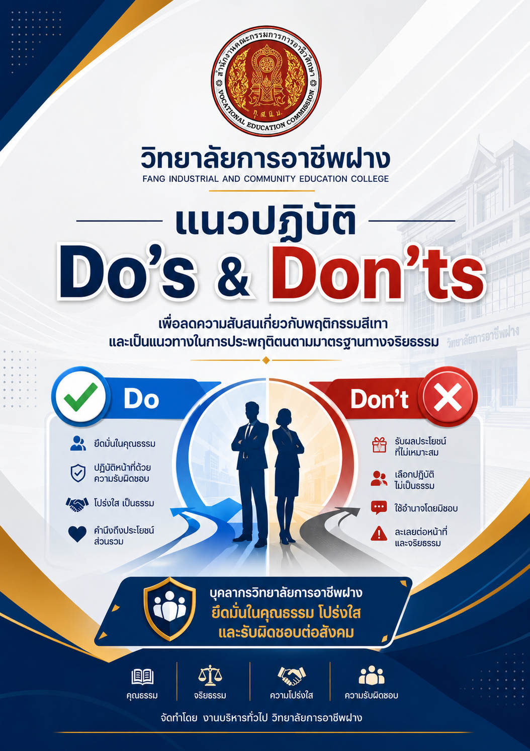 แนวทางการปฏิบัติ Do's & Don'ts